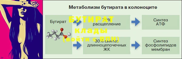 не бодяженный Бугульма